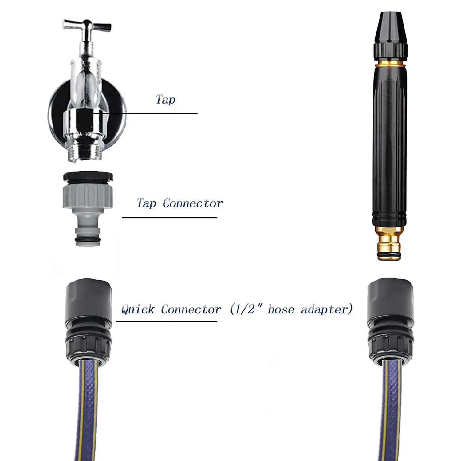 Plastic Car Washer high Pressure Gun Water Spray Trigger Nozzle Water Spray Gun (1 Pc) Plastic Car Washer high Pressure Gun Water Spray Trigger Nozzle Water Spray Gun (1 Pc)